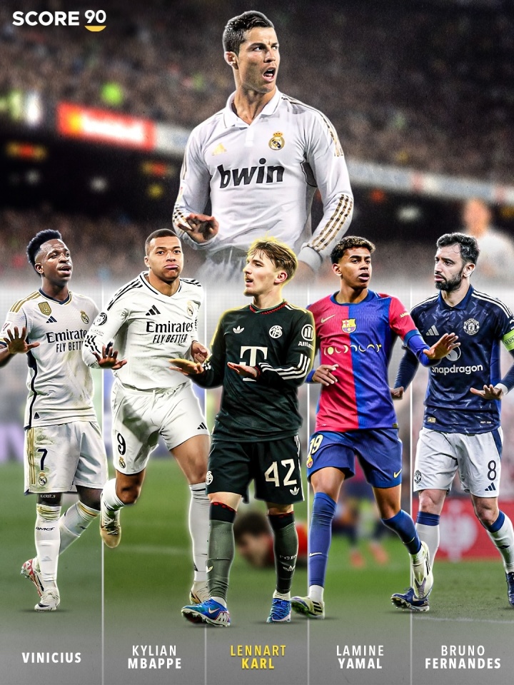 开云体育下载-总裁引领庆祝潮流！那些模仿C罗庆祝的青年才俊🤩